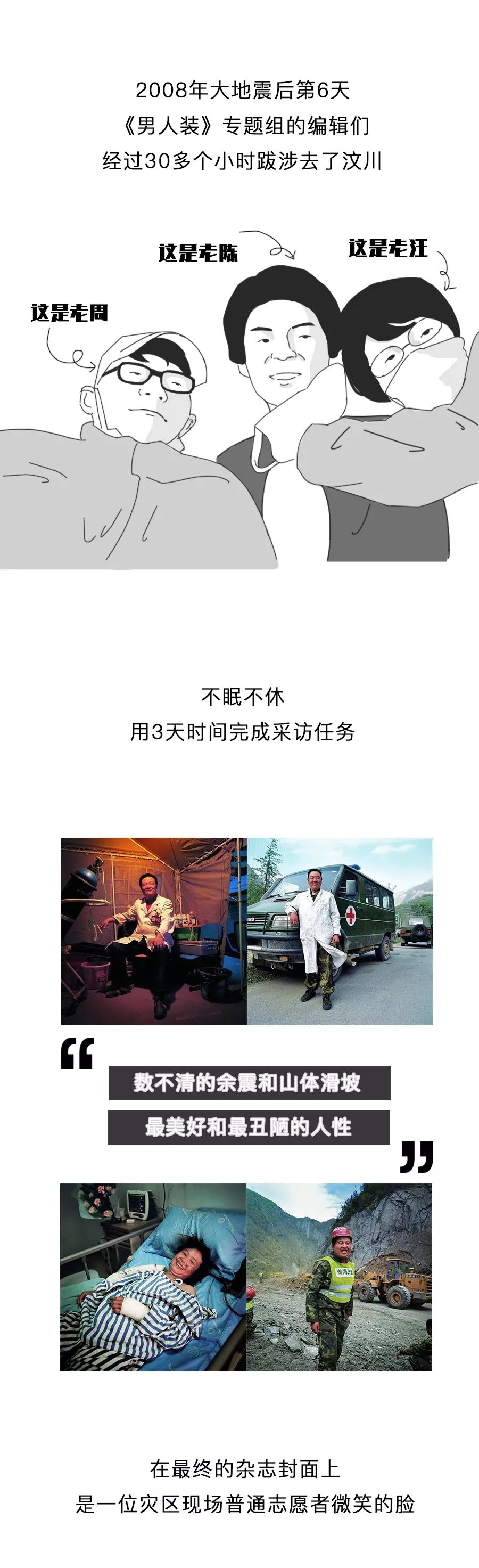 中国时尚杂志封面图鉴